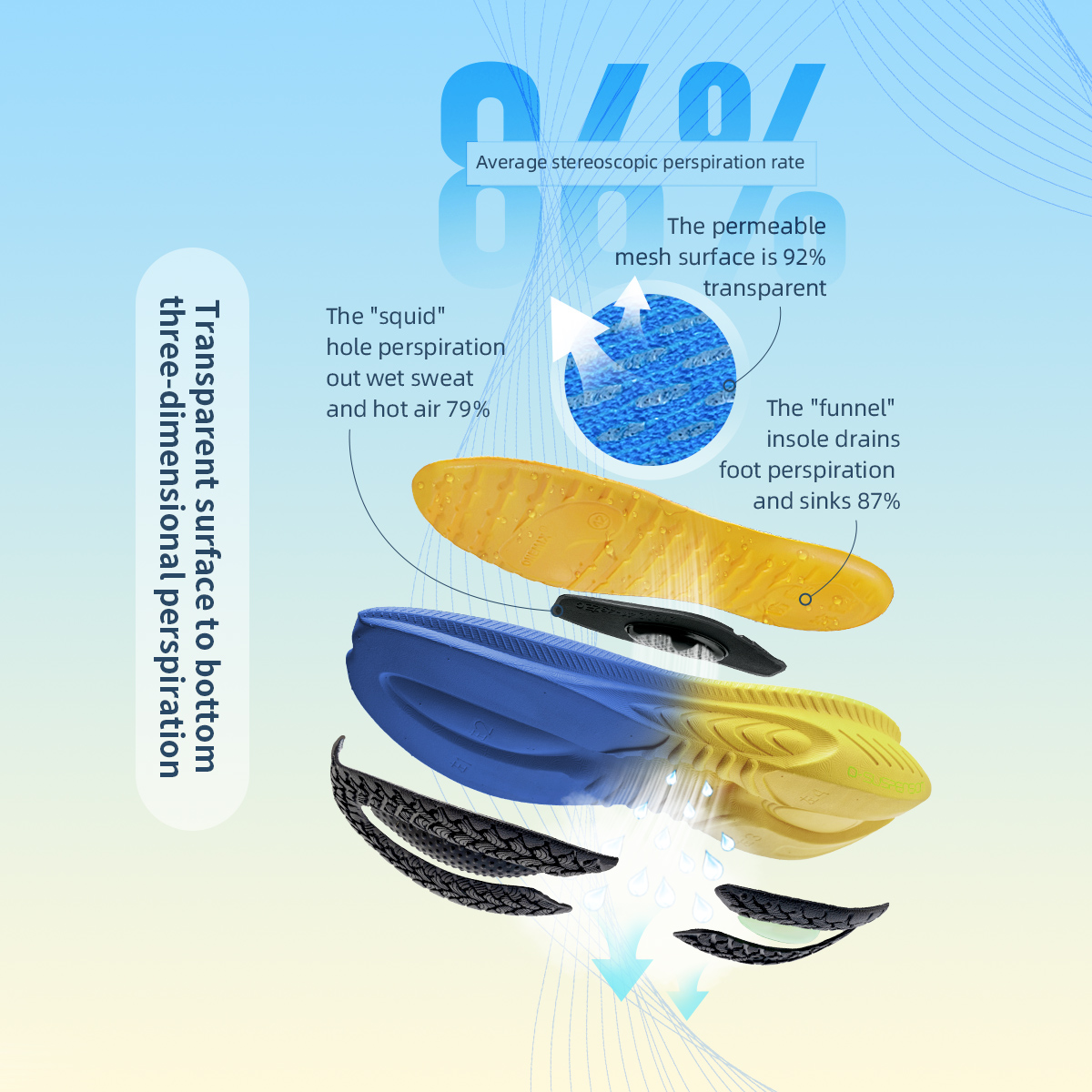 ONEMIX Running Shoes for Men O - Trail Mix 评论和价格